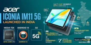 Acer Iconia IM11 5G Launched in India